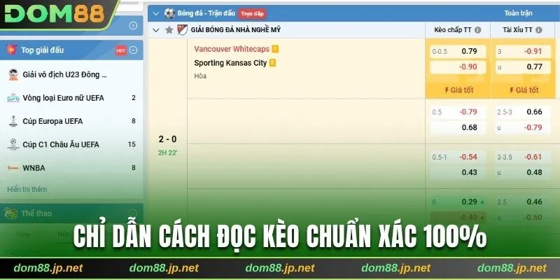 Chỉ dẫn cách đọc kèo chuẩn xác 100%